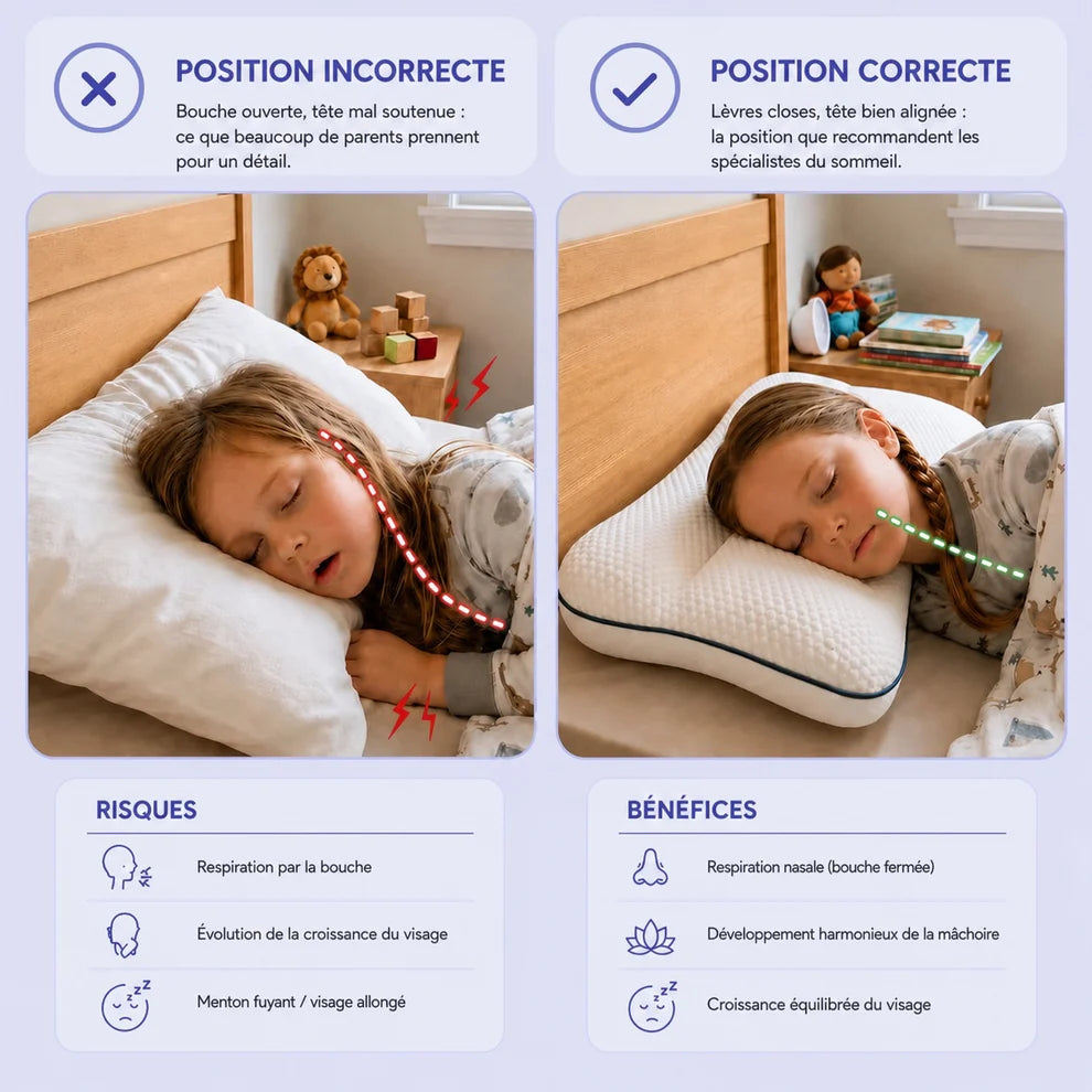 Noctimo - l'Oreiller Postural Enfant
