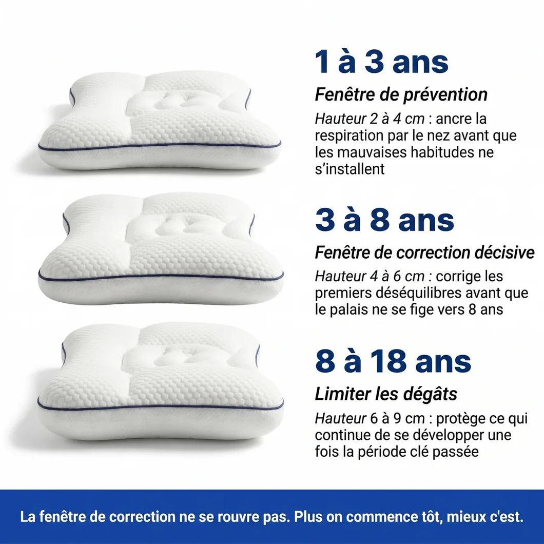 Noctimo - l'Oreiller Postural Enfant