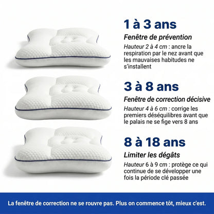 Noctimo - l'Oreiller Postural Enfant